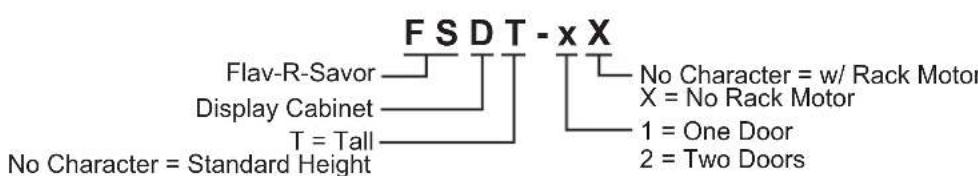 Hatco FlavRSavor FSDT1 - MODEL DESIGNATION - 1