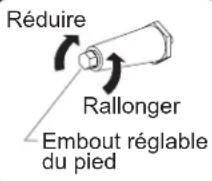 Hatco FlavRSavor FSDT1 - Pieds réglables de 102 mm (4") - 2
