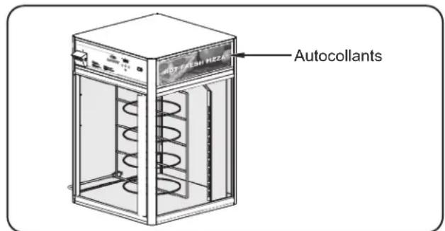 Hatco FlavRSavor FSDT1 - Installation des autocollants - 1
