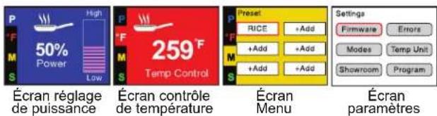 Hatco Rapide Cuisine IRNGPB136 - Mode de programmation avancée - 1