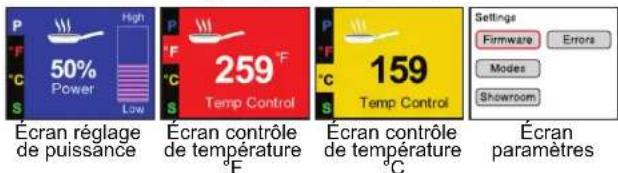 Hatco Rapide Cuisine IRNGPB136 - Mode standard - 1