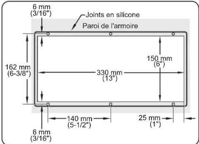 Hatco Rapide Cuisine IRNGPC2S36IA - Avertissement - 1