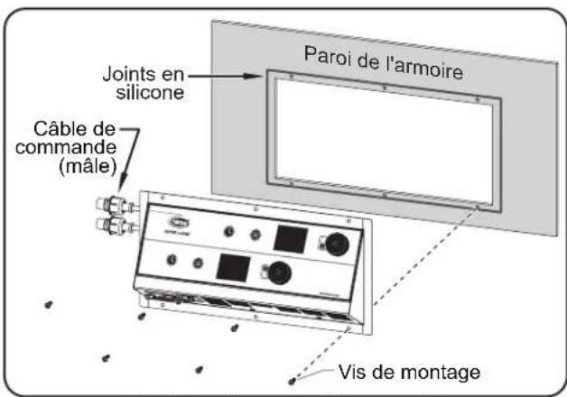 Hatco Rapide Cuisine IRNGPC2S36IA - Avertissement - 2