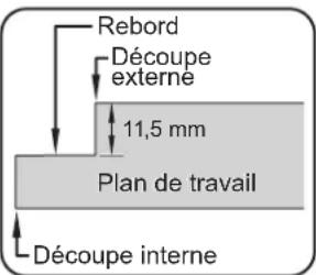 Hatco Rapide Cuisine IRNGPC2S36IA - Installation à fleur - 1