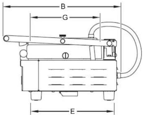 Hatco MCG20G - DÉSIGNATION DU MODÈLE - 2