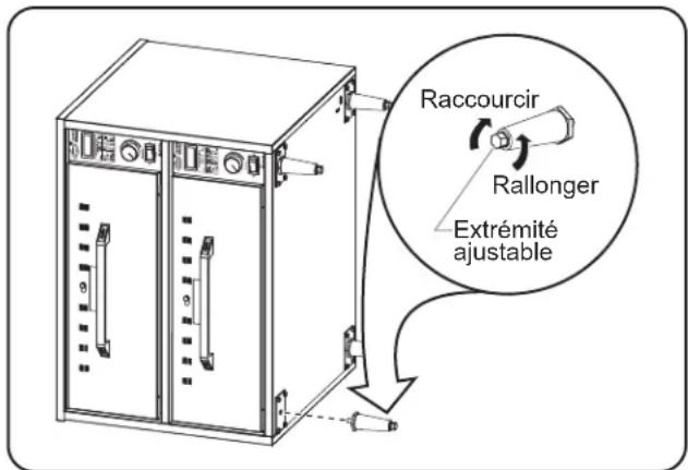 Raccourcir Rallonger Extrémité ajustable