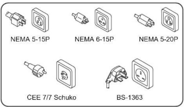 NEMA 5-15P NEMA 6-15P NEMA 5-20P CEE 7/7 Schuko BS-1363