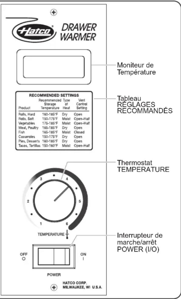 HATCO® DRAWER WARMER Moniteur de Température RECOMMENDED SETTINGS Recommended Type Vent Storage of Control Product Temperature Heat Setting Rolls, Hard 160-185°F Dry Open Rolls, Soft 150-175°F Moist Open-Half Vegetables 175-185°F Moist Open-Half Meat, Poultry 165-185°F Dry Open Fish 165-185°F Moist Closed Casseroles 150-175°F Dry Open Pies, Desserts 160-185°F Dry Open Tacos, Tortillas 150-160°F Moist Open-Half Thermostat TEMPERATURE TEMPERATURE Interrupteur de marche/arrêt POWER (I/O) OFF ON POWER HATCO CORP. MILWAUKEE, WI U.S.A.