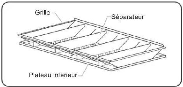 Hatco MPWS36 - Récipient encastrable complet pour frites - 1