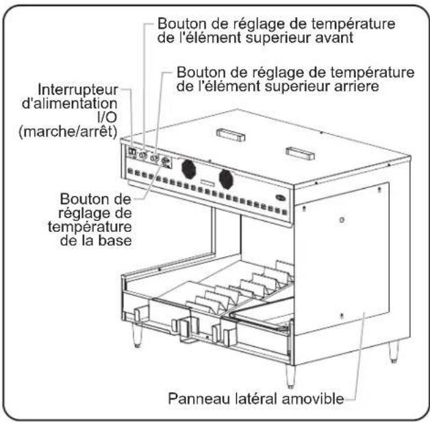 Hatco MPWS36 - Tous les modèles - 1