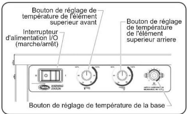 Hatco MPWS36 - Attention - 1
