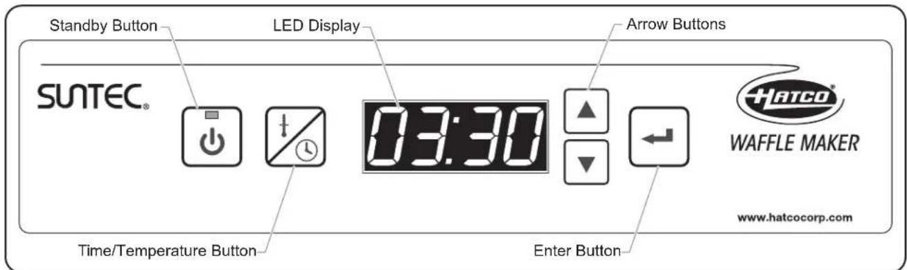 Standby Button LED Display Arrow Buttons SUNTEC® 0:30 ▲ ◄ ← Time/Temperature Button Enter Button HAFTCO® WAFFLE MAKER www.hatcocorp.com