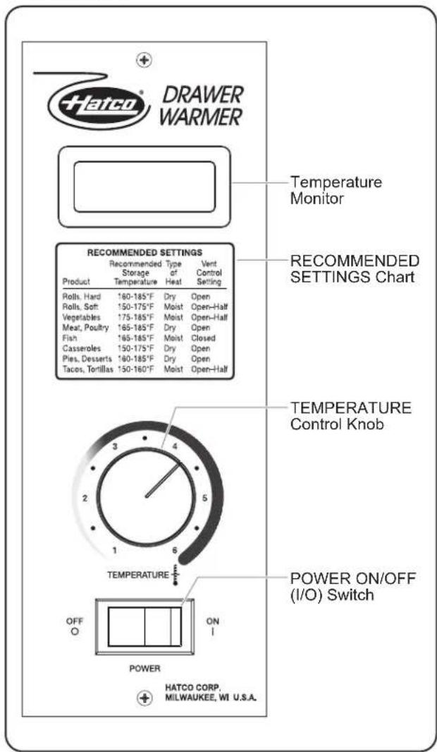 Hatco HDW3B - Shutdown - 1