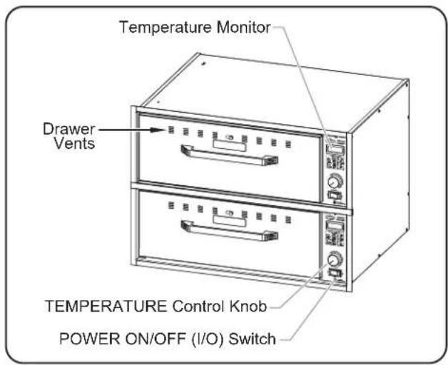 Temperature Monitor Drawer Vents TEMPERATURE Control Knob POWER ON/OFF (I/O) Switch