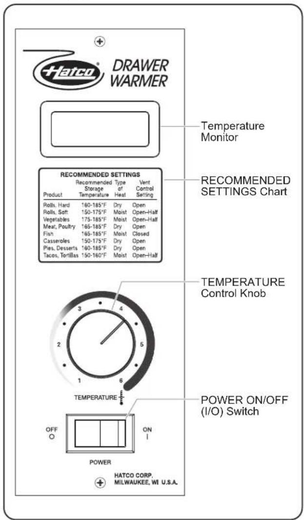 HATCO DRAWER WARMER Temperature Monitor RECOMMENDED SETTINGS Recommended Storage Type Vent of Heat Control Setting Product Temperature Rolls, Hard 160-185°F Dry Open Rolls, Soft 150-175°F Moist Open-Half Vegetables 175-185°F Moist Open-Half Meat, Poultry 165-185°F Dry Open Fish 165-185°F Moist Closed Casseroles 150-175°F Dry Open Pies, Desserts 180-185°F Dry Open Tacos, Tortillas 150-160°F Moist Open-Half TEMPERATURE CONTROL KNOB TEMPERATURE ON/OFF (I/O) Switch OFF ON POWER HATCO CORP. MILWAUKEE, WI U.S.A.