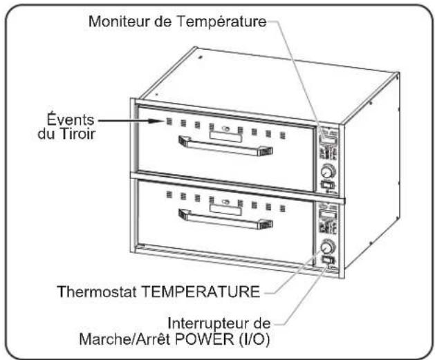 Hatco HDW1N - Modèles HDW-XBN - 1