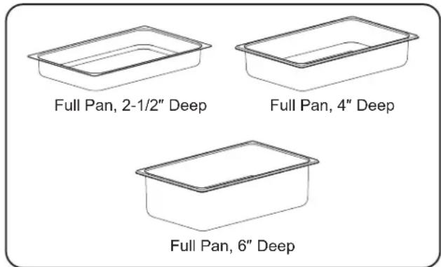 Full Pan, 2-1/2" Deep Full Pan, 4" Deep Full Pan, 6" Deep