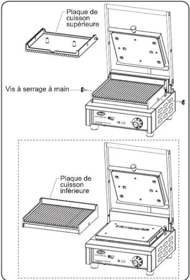 Hatco MCG10G - DANGER de brûlure: laissez l'appareil refroidir avant d'effectuer tout nettoyage, réglage ou entretien. - 3