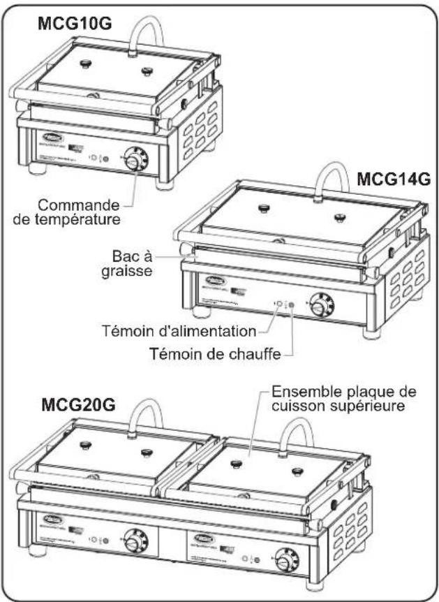 Hatco MCG10G - Tous les modèles - 1