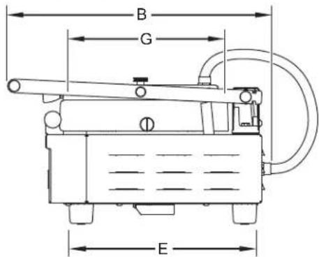 Hatco MCG10G - DÉSIGNATION DU MODÈLE - 2