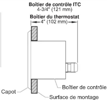 Hatco GloRay GRSS3018 - Réglage du thermostat - 3