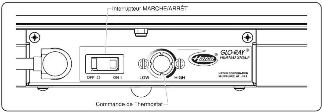 Hatco GloRay GRSS3018 - Attention - 1