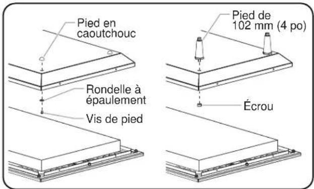 Hatco GloRay GRSS3018 - Avertissement - 2