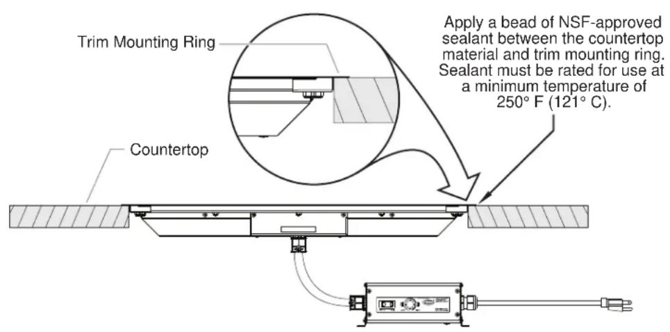 Hatco GloRay GRSS4818 - NOTICE - 1