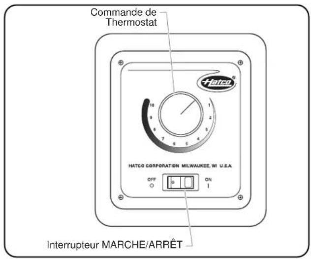 Hatco GloRay GRSS4818 - Réglage du thermostat - 1