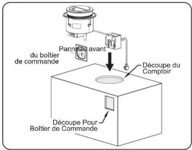 Hatco RHW2 - Installation d'un modèle intégré - 3