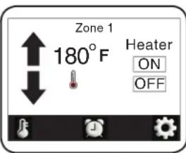 Zone 1 180° F Heater ON OFF