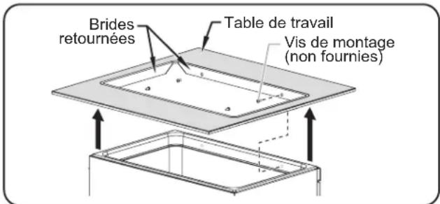 Hatco SW211QT - Installation d'une unité avec support inférieur - 2