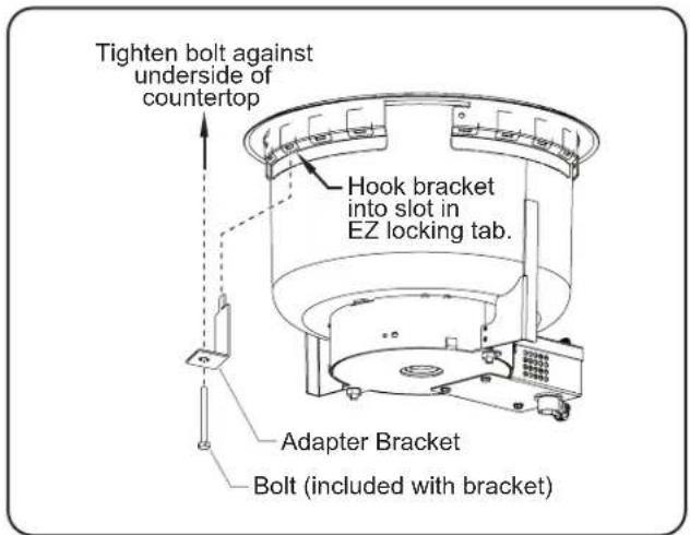 Hatco SW211QT - WARNING - 3