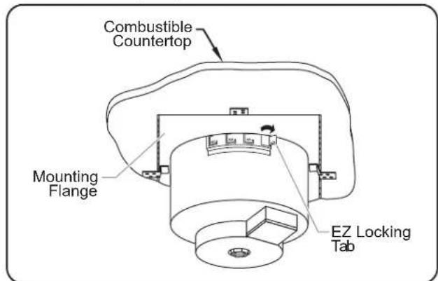 Hatco SW211QT - FIRE HAZARD: - 3