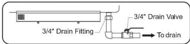 Hatco SW211QT - CAUTION - 1