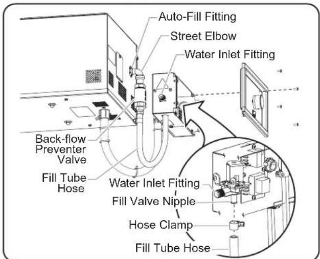 Hatco SW211QT - NOTICE - 1