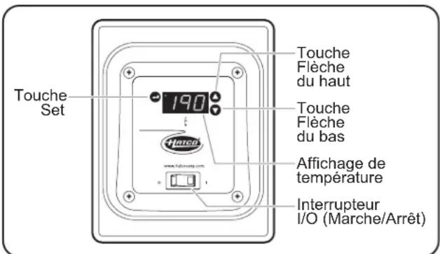 Hatco SW211QT - Arrêt - 1