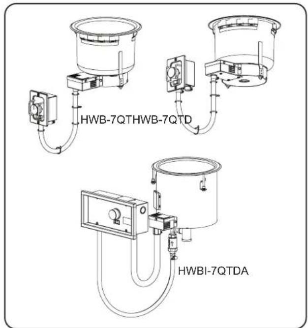 Hatco SW211QT - HWBI-7QTDA Models - 1