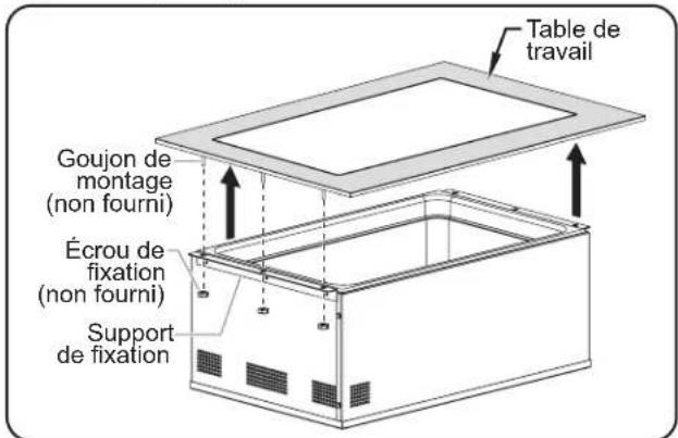 Hatco SW211QT - Support de montage pour unités avec support inférieur - 2