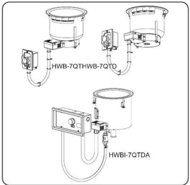 Hatco SW211QT - Modèles HWB-7QTD - 1
