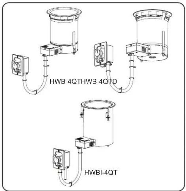 Hatco SW211QT - Modèles hwb-4qt - 1