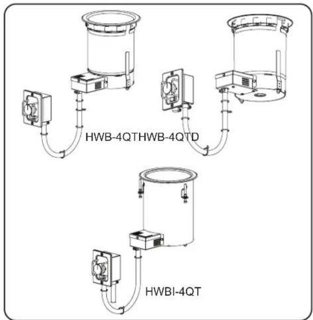 Hatco SW211QT - HWBI-4QTD Models - 1