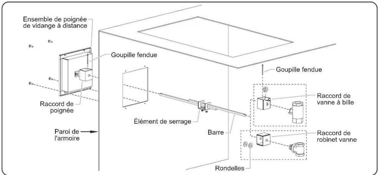Hatco SW211QT - Poignée de vidange à distance - 2