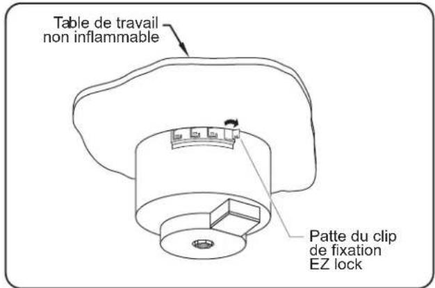 Hatco SW211QT - Installation d'une unité avec support supérieur dans une table de travail non inflammable - 2
