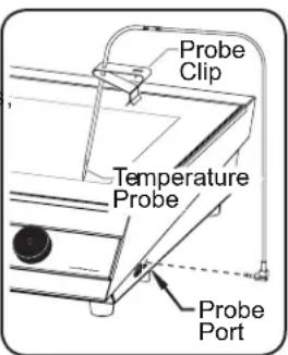 Hatco Rapide Cuisine IRNGPC2S29 - Remote Temperature Probes - 1