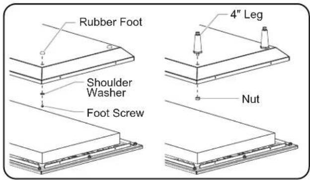 Hatco GloRay GRSS6018 - NOTICE - 2