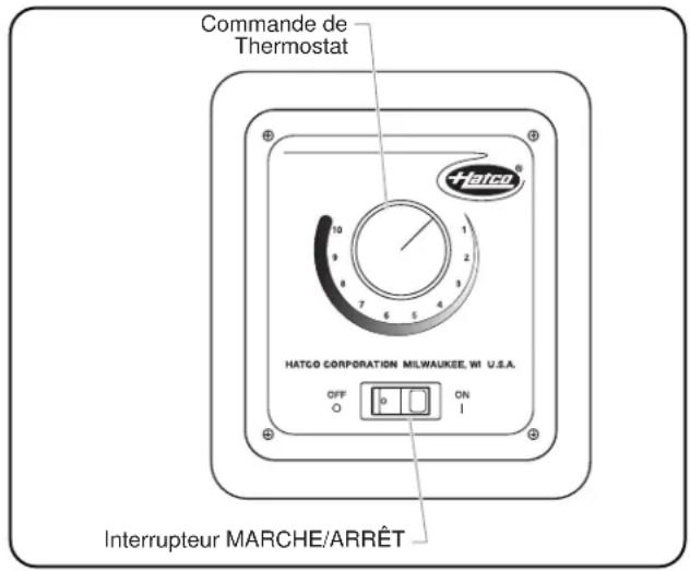 Hatco GloRay GRSS6018 - Réglage du thermostat - 1