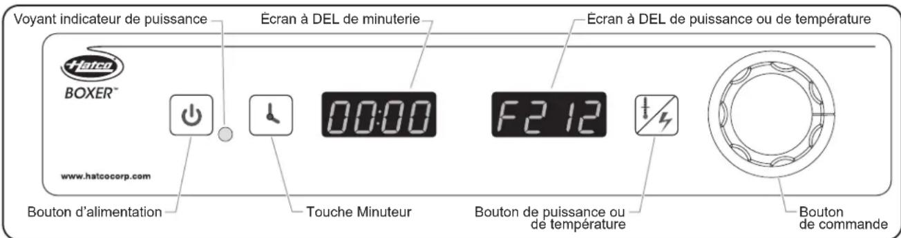 Hatco Rapide Cuisine IRNGBXC114 - Mise en service - 1