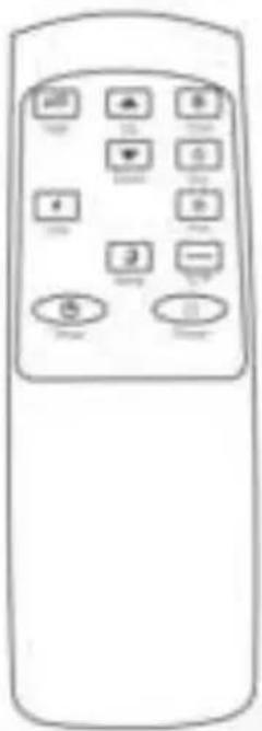 Diagram of a remote control with labeled buttons and icons for function, navigation, and settings.