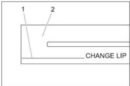 1 2 CHANGE LIP